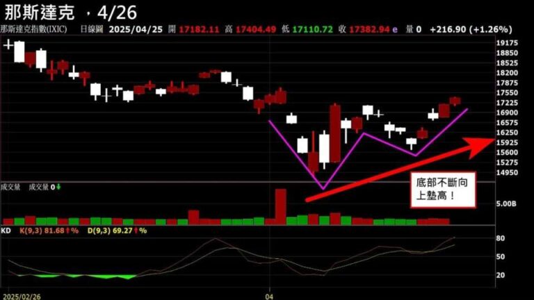 7452974b8b9dd947901774f5866a13a0