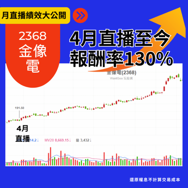 2026年*月月聽月月安！超值月直播12次(年訂閱)：圖片 4
